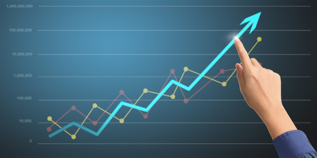 ARO increasing chart