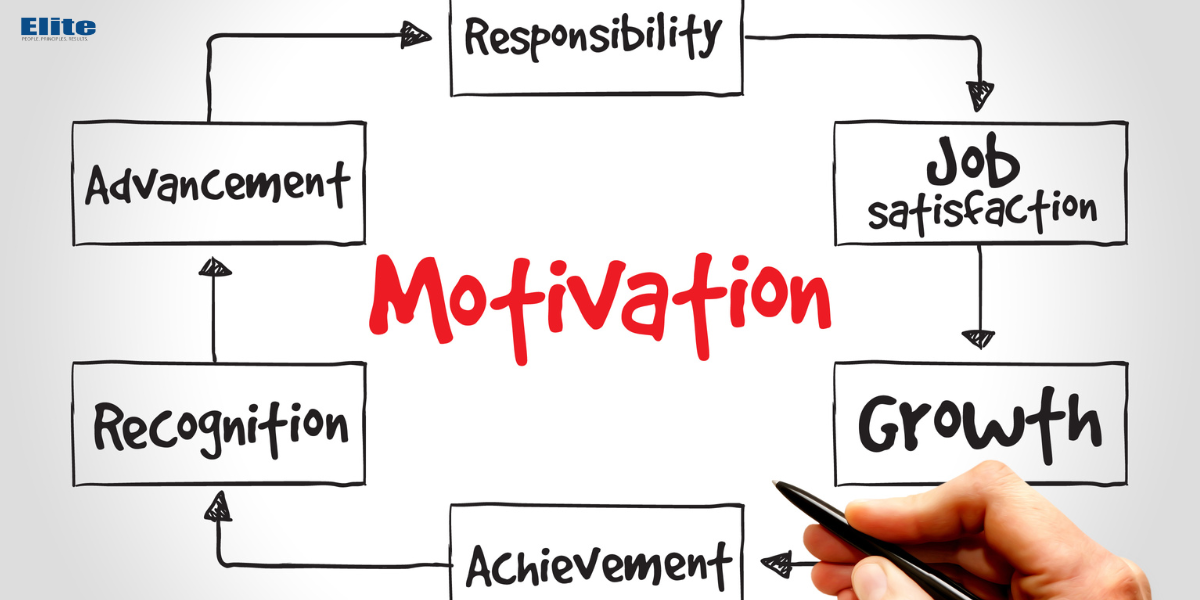 Employee Motivation graphic